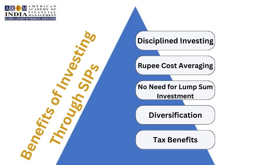 Systematic Investment Plans SIPs