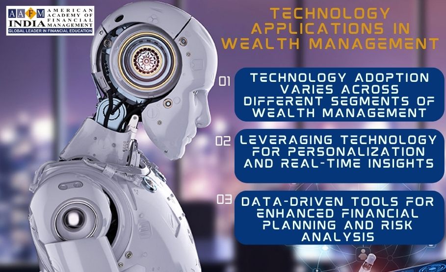 Role of Technology in Wealth Management