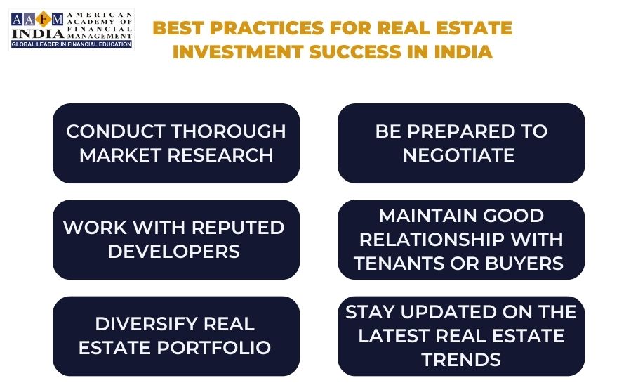 Best Practices for Real Estate Investment Success in India