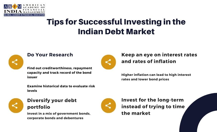 Tips for Investing in Indian Debt Market