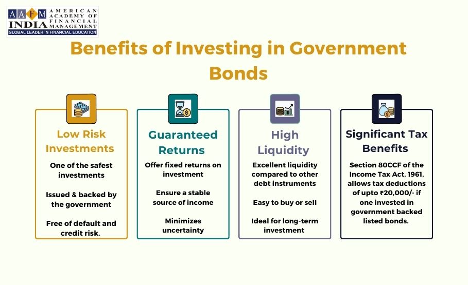 Benefits of Investing in Govt Bonds