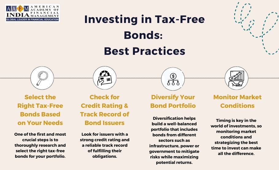 Best Practices of Investing in Tax free bonds