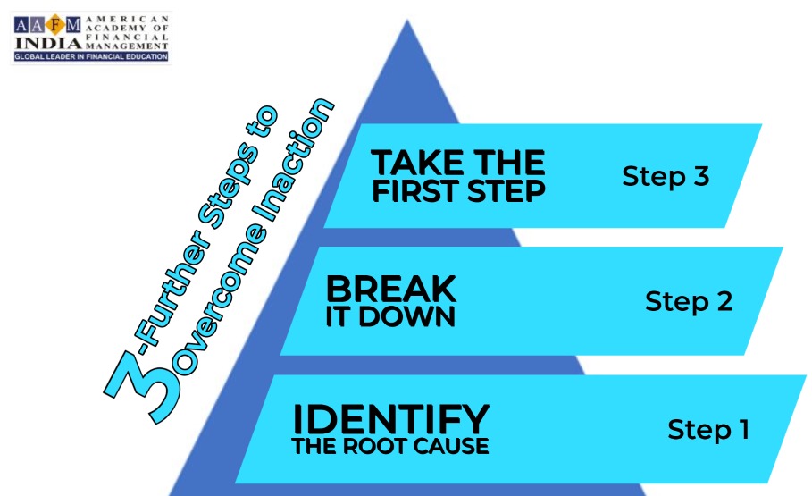 3 further steps for overcoming inaction