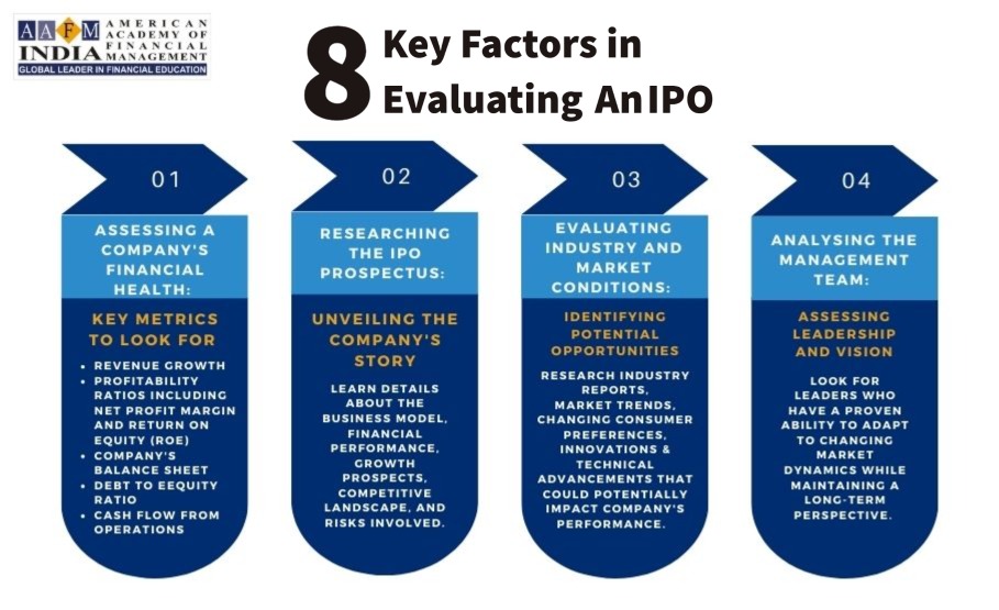 8 key factors in evaluating IPOs in India