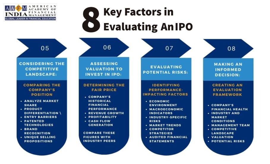 8 key factors in evaluating IPOs in India