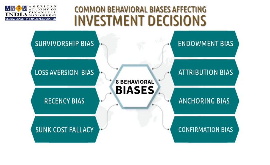 Behavioral biases in investment decisions